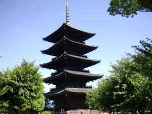 東寺